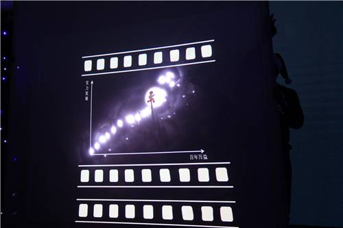 MILE米乐·(中国)集团