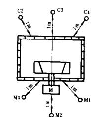 MILE米乐·(中国)集团