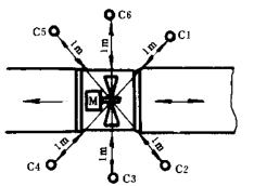 MILE米乐·(中国)集团